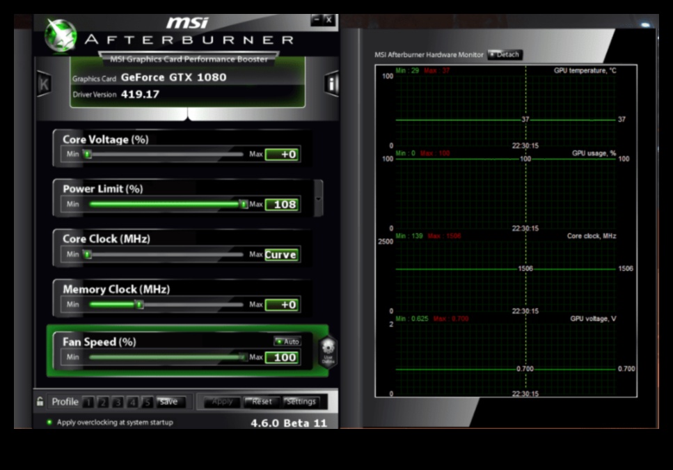 GPU pārspriegums un zemspriegums: sprieguma pielāgošana veiktspējas uzlabošanai