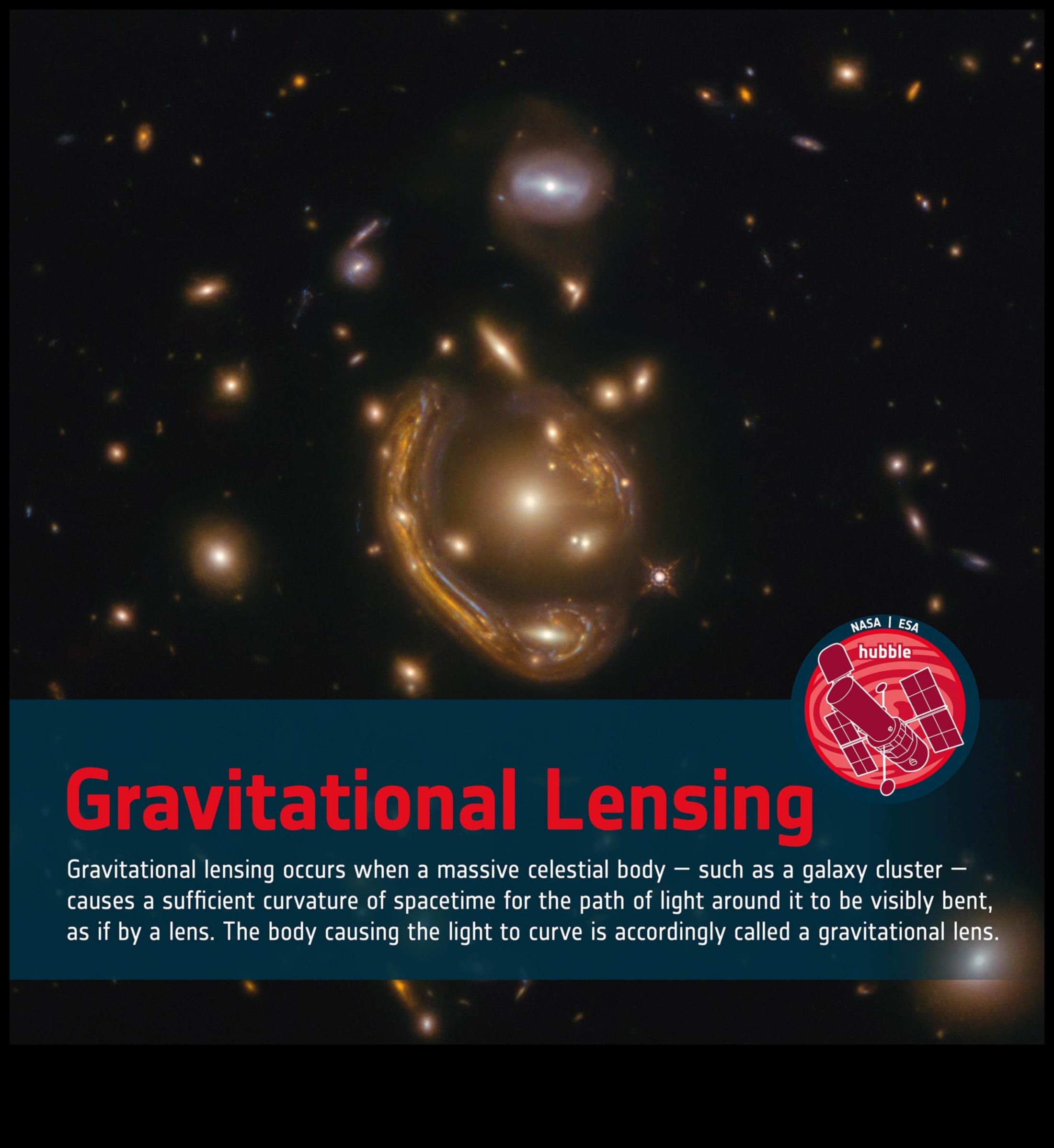 Gravitācijas lēca: kosmiskie izkropļojumi kosmoloģijas debesu kaleidoskopā