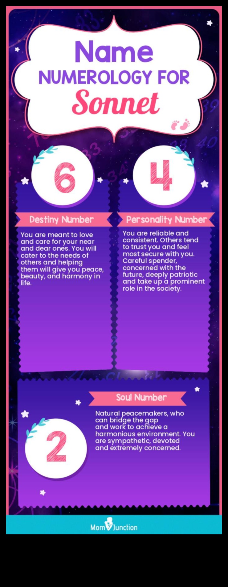 Saulainie soneti: literāri un poētiski mazuļu vārdi