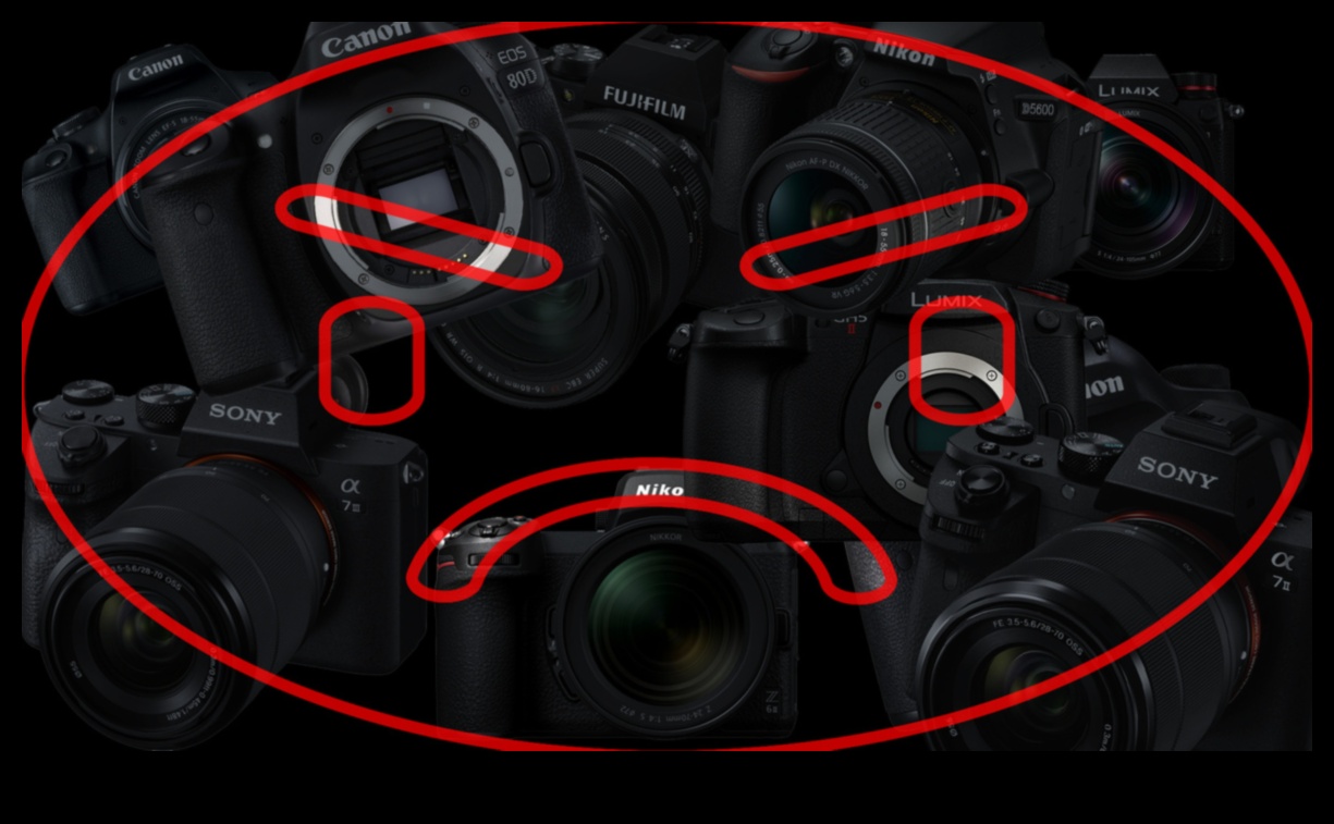 Papildus autofokusam: manuālā fokusa maģija mūsdienu kameru sistēmās