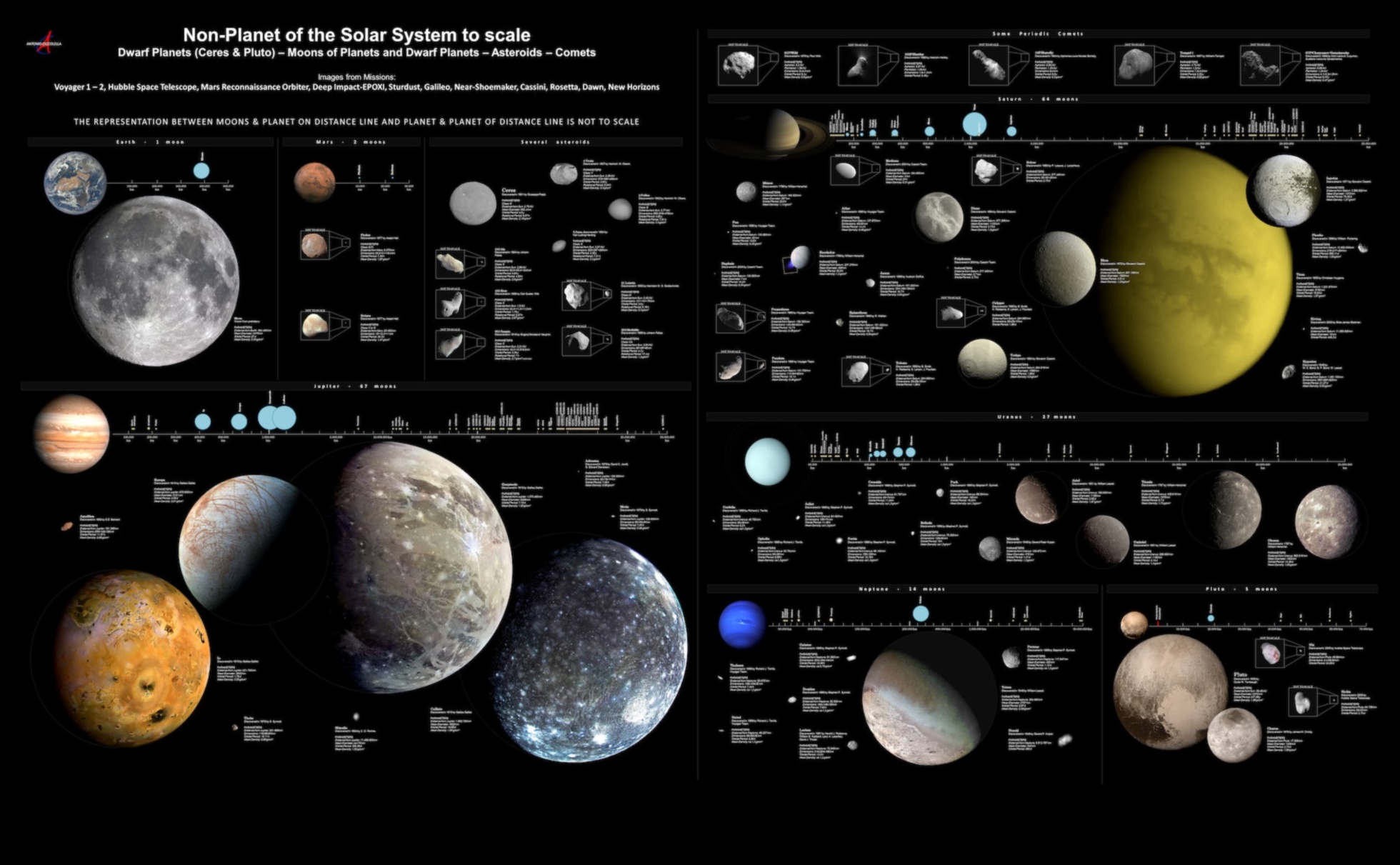 Debesu sfēras: planētu pasauļu noslēpumu atklāšana
