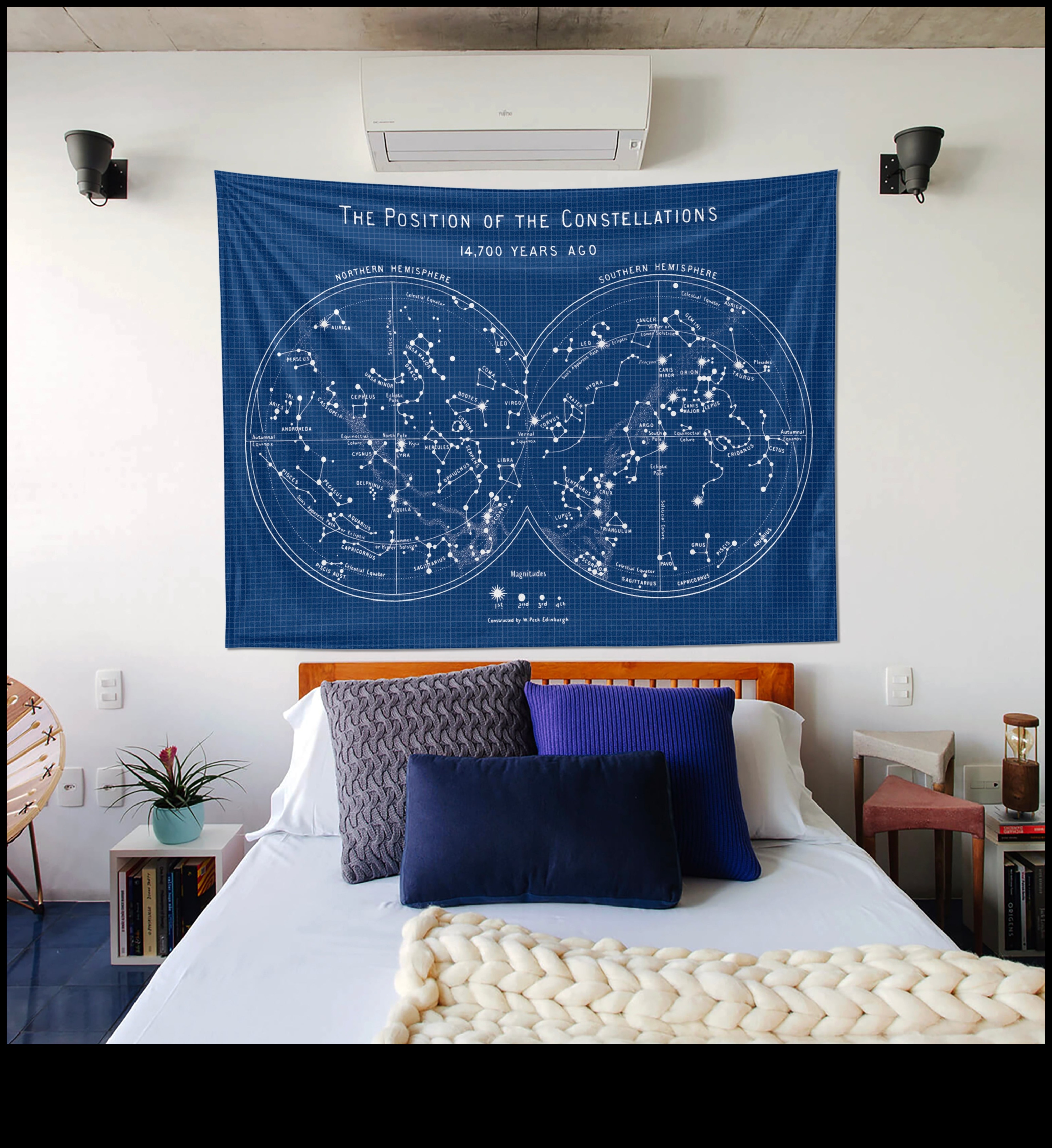 Debesu zvaigznāji: raksti un pasakas, kas austi kosmosa audumā