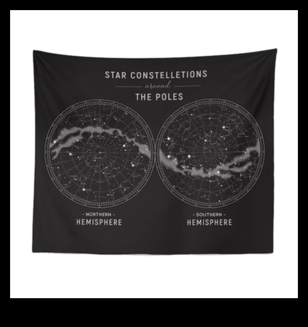 Debesu zvaigznāji: raksti un pasakas, kas austi kosmosa audumā