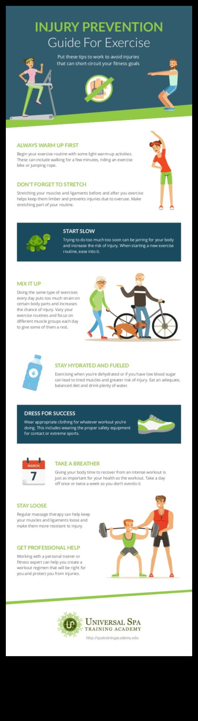 Traumu profilakse 101: ķermeņa aizsardzība treniņu laikā