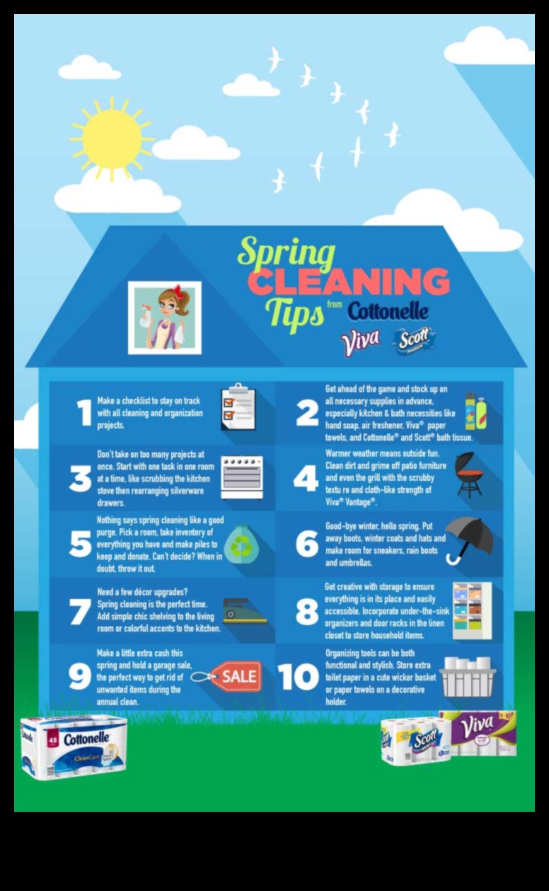 Pavasara mājas atsvaidzināšana ar savām rokām: izveidojiet vieglāku un gaišāku telpu