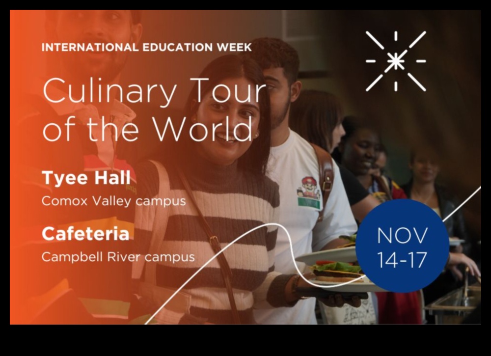 DIY kulinārijas karte: reģionālās un globālās virtuves izpēte