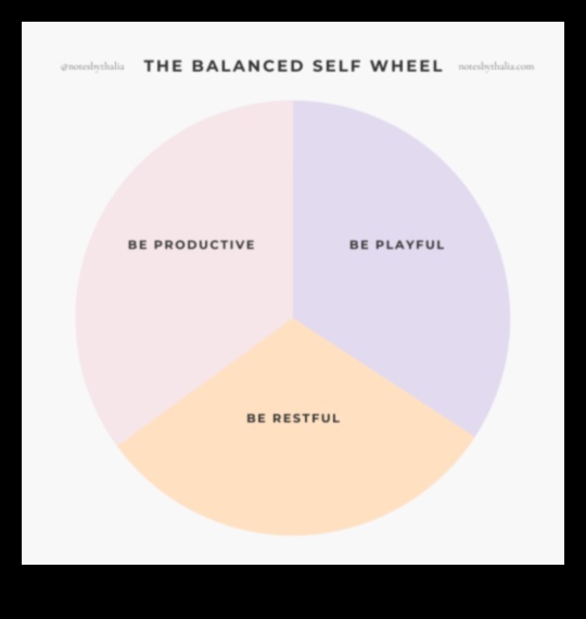 Sabalansēts dzīvesveids: stabilitātes iekļaušana savā ikdienas rutīnā