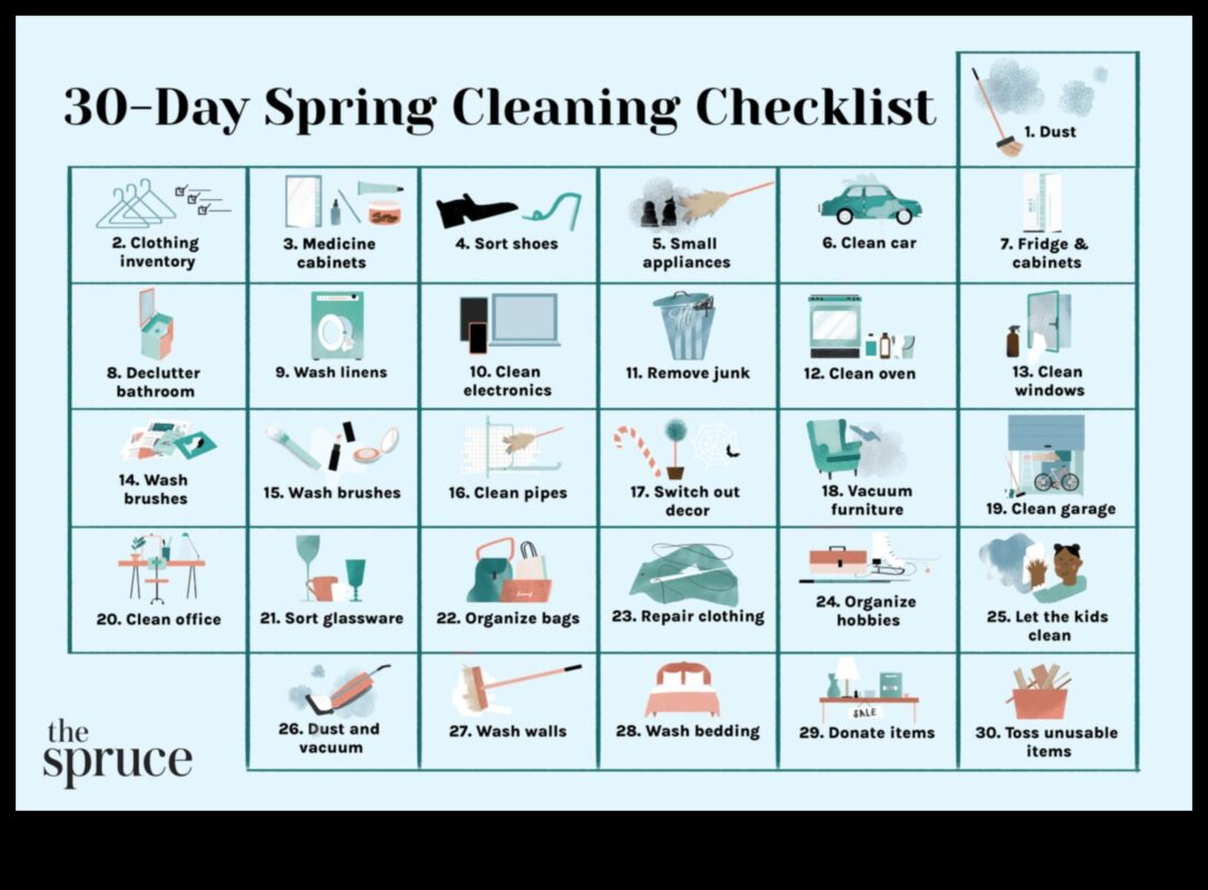 Pavasara mājas atsvaidzināšana ar savām rokām: izveidojiet vieglāku un gaišāku telpu