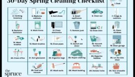 Pavasara mājas atsvaidzināšana ar savām rokām: izveidojiet vieglāku un gaišāku telpu