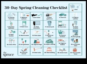 Pavasara mājas atsvaidzināšana ar savām rokām: izveidojiet vieglāku un gaišāku telpu