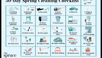 Pavasara mājas atsvaidzināšana ar savām rokām: izveidojiet vieglāku un gaišāku telpu