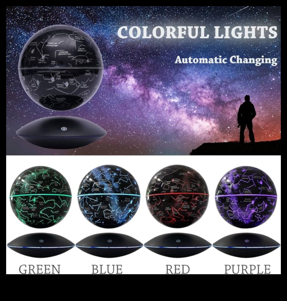 Debesu levitācija: nulles gravitācijas noslēpumu atklāšana