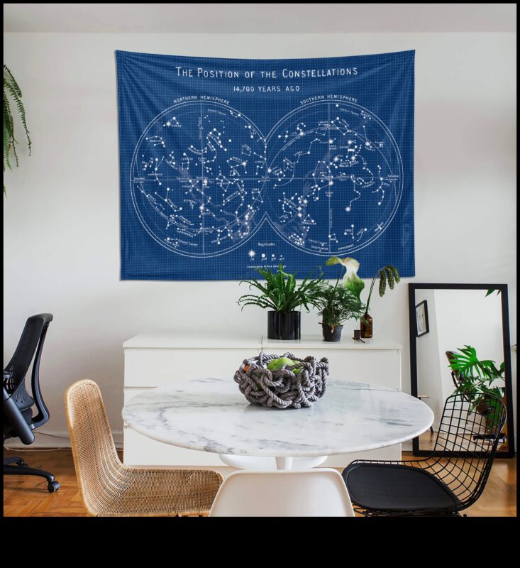 Debesu zvaigznāji: raksti un pasakas, kas austi kosmosa audumā