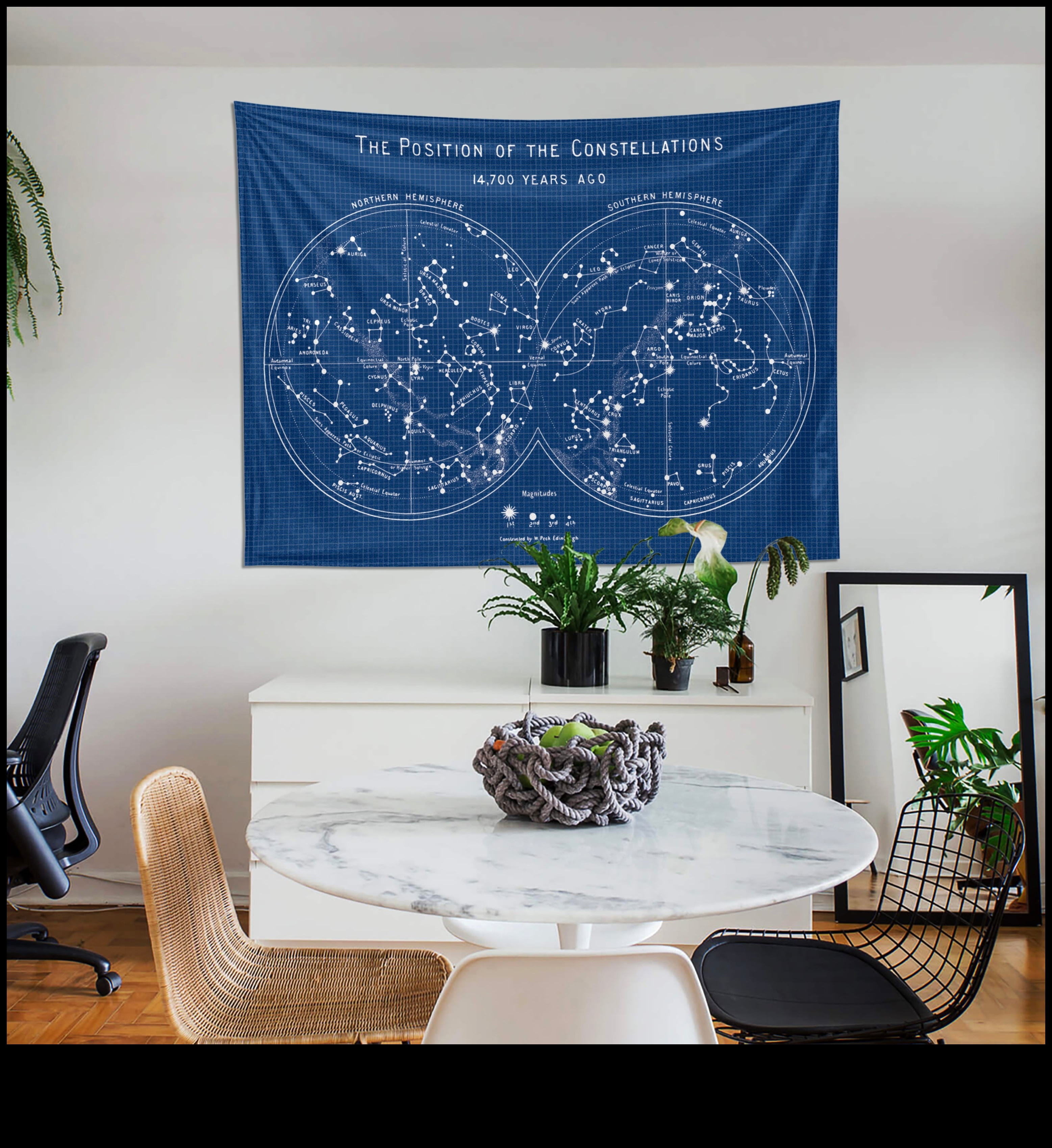 Debesu zvaigznāji: raksti un pasakas, kas austi kosmosa audumā