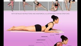 Flex Appeal: elastīga ķermeņa izveide, izmantojot viedo stiepšanos