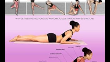 Flex Appeal: elastīga ķermeņa izveide, izmantojot viedo stiepšanos