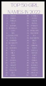 Saulainie stāsti: stāstījuma iedvesmoti mazuļu vārdi