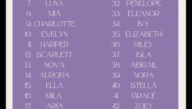 Saulainie stāsti: stāstījuma iedvesmoti mazuļu vārdi