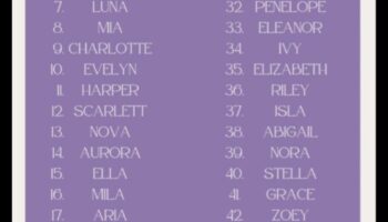 Saulainie stāsti: stāstījuma iedvesmoti mazuļu vārdi