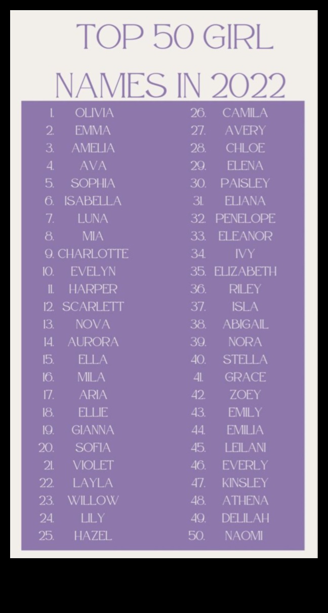 Saulainie stāsti: stāstījuma iedvesmoti mazuļu vārdi